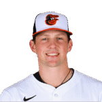 Adley Rutschman Biography Height Weight Age Stats Wife Salary Net Worth More