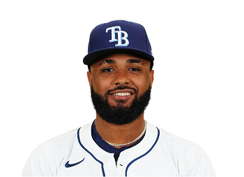 Junior Caminero Biography Height Weight Age Stats Wife Salary Net Worth More