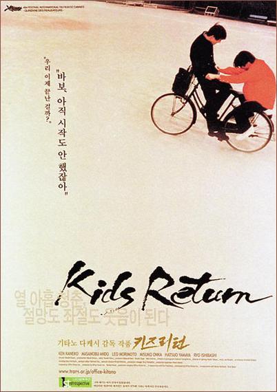 Return 1996