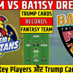 SS vs BT Dream11 Prediction