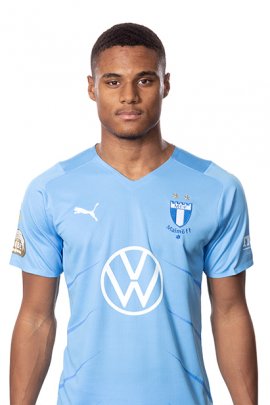 Some Lesser Known Facts About Amin Sarr