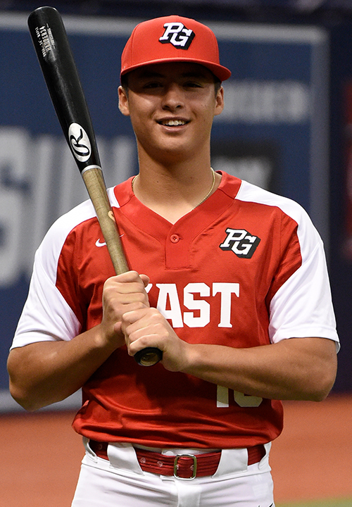 Some Lesser Known Facts About Anthony Volpe