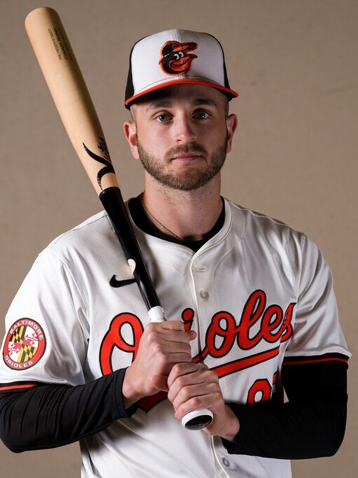 Some Lesser Known Facts About Connor Norby