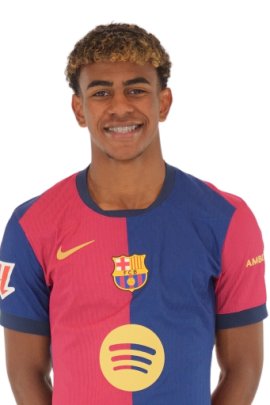 Lamine Yamal Biography, Height, Weight, Age, Stats, Wife, Salary, Net Worth & More Some Lesser Known Facts About Lamine Yamal