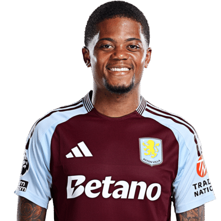 Leon Bailey Biography, Height, Weight, Age, Stats, Wife, Salary, Net