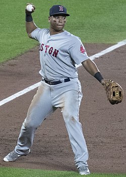 Some Lesser Known Facts About Rafael Devers