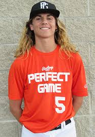 Some Lesser Known Facts About Rhett Lowder