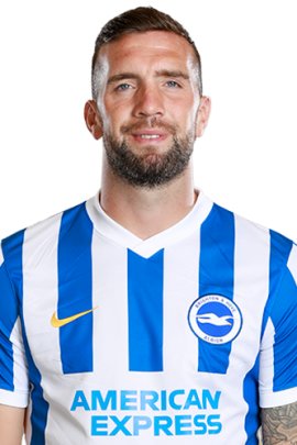 Some Lesser Known Facts About Shane Duffy