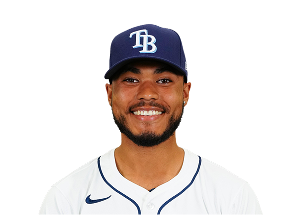 Taj Bradley Biography, Height, Weight, Age, Stats, Wife, Salary, Net Worth & More Taj Bradley Biography, Height, Weight, Age, Stats, Wife, Salary, Net Worth & More