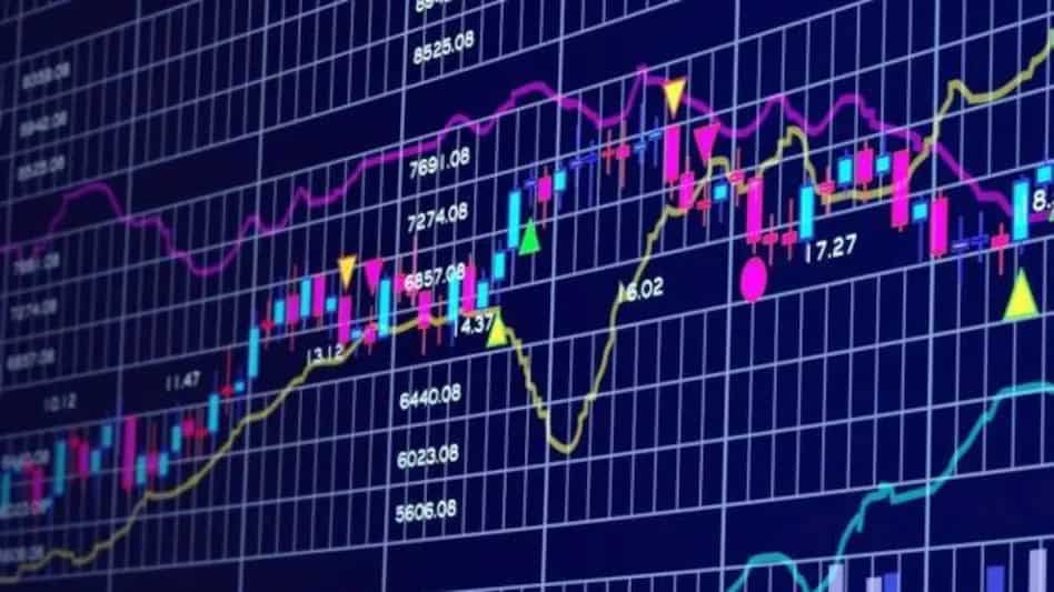 Types of orders in the stock market