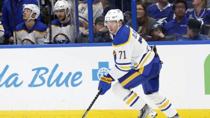 Victor Olofsson Biography, Height, Weight, Age, Stats, Wife, Salary, Net Worth & More